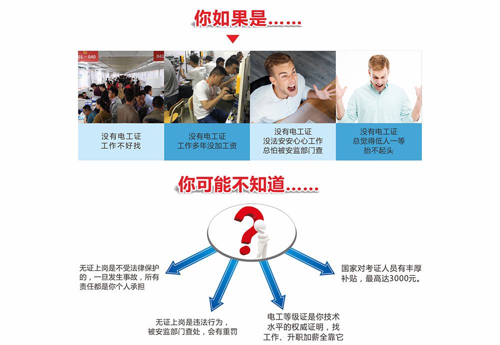 大朗智通培訓學校，電工考證培訓