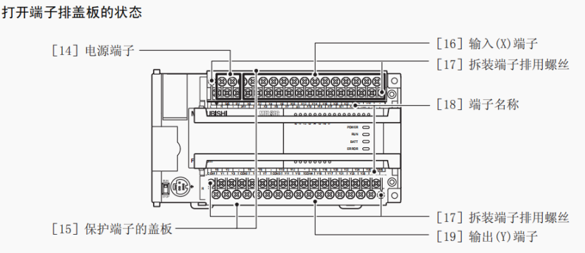 東莞PLC編程培訓,零基礎學習PLC編程控制,三菱FX3U PLC結構介紹 東莞PLC編程培訓,零基礎學習PLC編程控制,三菱FX3U PLC結構介紹