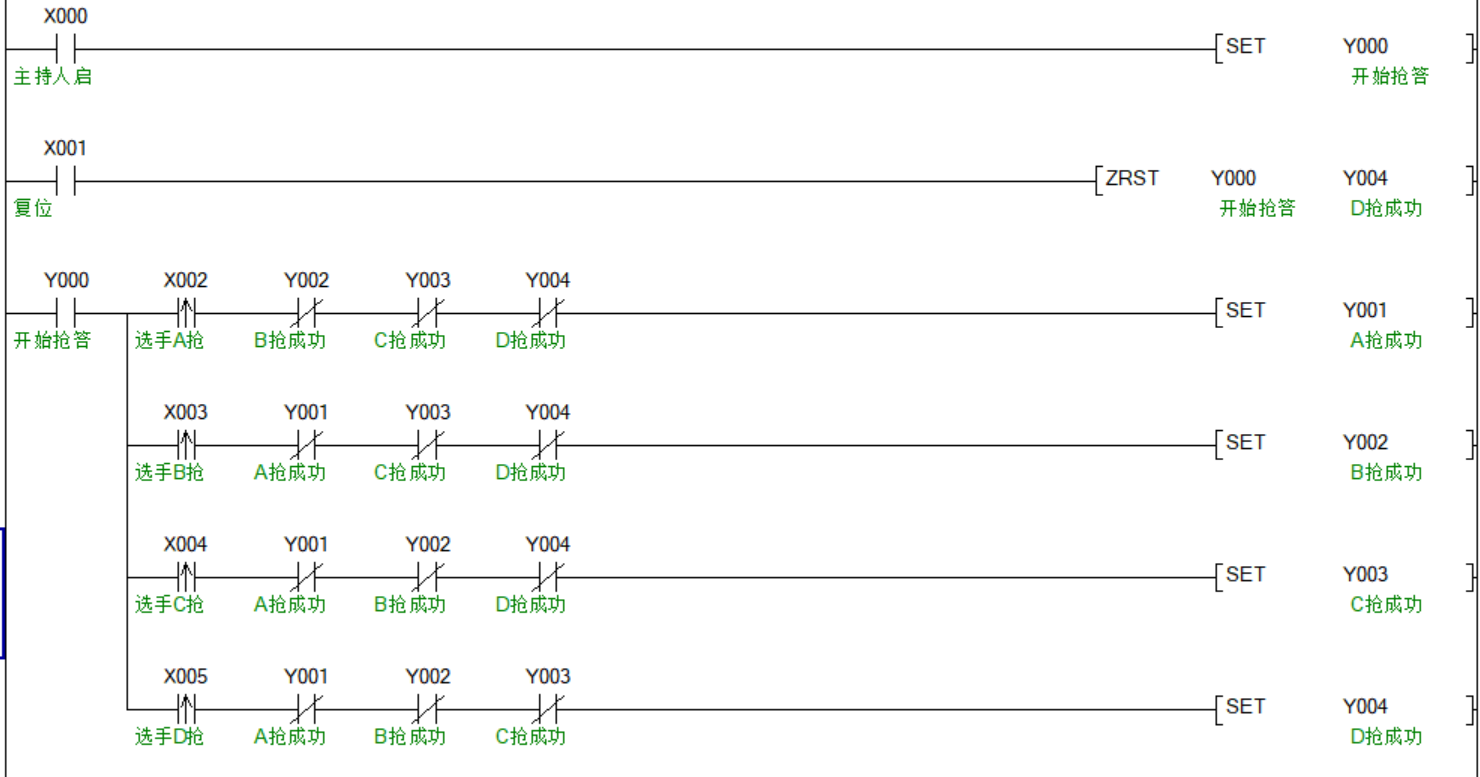 東莞PLC編程培訓(xùn)