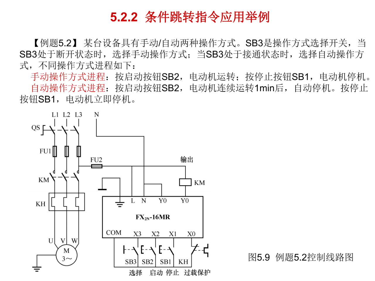 大朗智通培訓(xùn)學(xué)校，plc培訓(xùn)