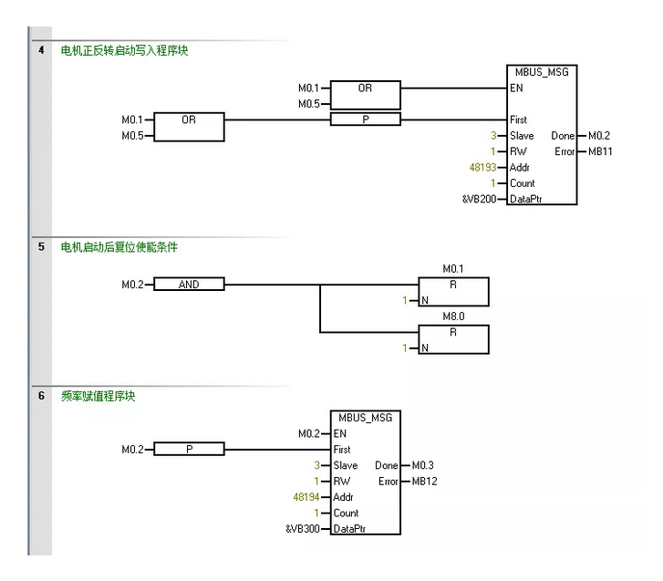 東莞PLC編程培訓