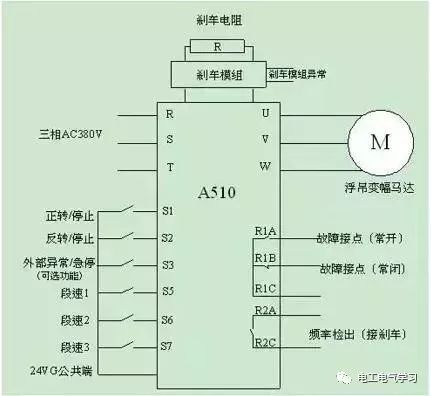 東莞plc編程培訓(xùn),學(xué)好變頻器,先從主電路與控制線路的接線開始,大朗智通培訓(xùn)學(xué)校,電工培訓(xùn) 東莞plc編程培訓(xùn),學(xué)好變頻器,先從主電路與控制線路的接線開始,大朗智通培訓(xùn)學(xué)校,電工培訓(xùn)