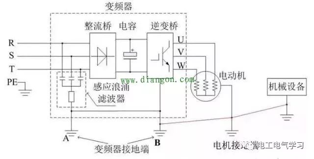 東莞plc編程培訓(xùn),學(xué)好變頻器,先從主電路與控制線路的接線開始,大朗智通培訓(xùn)學(xué)校,電工培訓(xùn) 東莞plc編程培訓(xùn),學(xué)好變頻器,先從主電路與控制線路的接線開始,大朗智通培訓(xùn)學(xué)校,電工培訓(xùn)