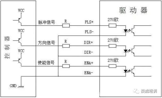 東莞plc編程培訓(xùn)，步進(jìn)電機(jī)驅(qū)動(dòng)器的正確接線和應(yīng)用，大朗智通培訓(xùn)學(xué)校，電工培訓(xùn)