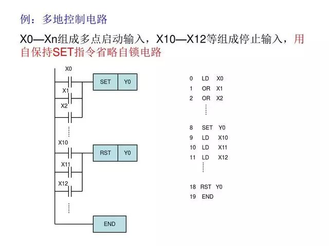 東莞plc編程培訓- 基礎plc編程實例-東莞電氣自動化培訓-大朗智通培訓學校
