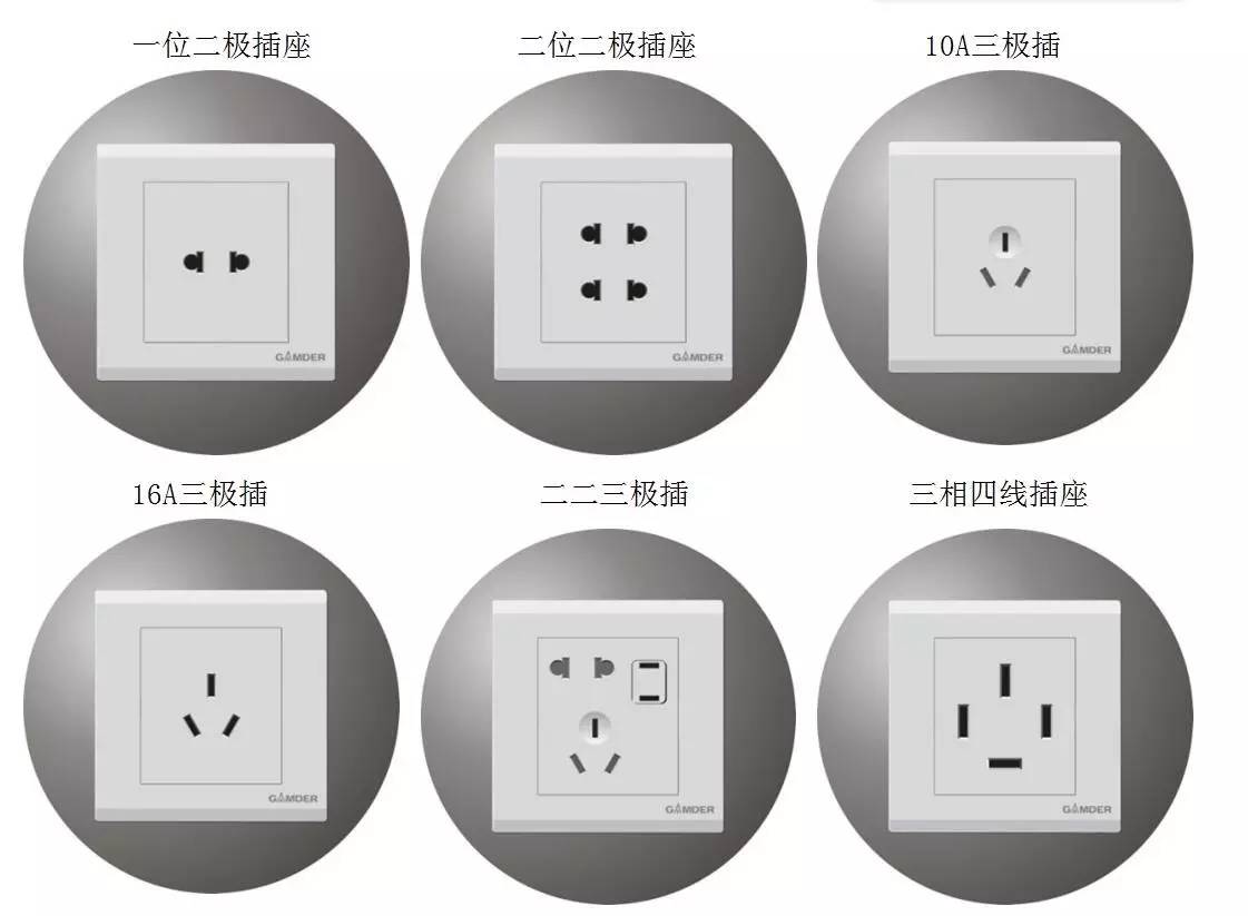 電工知識，開關，插座的分類-東莞電工證培訓學校-東莞考電工證多少錢