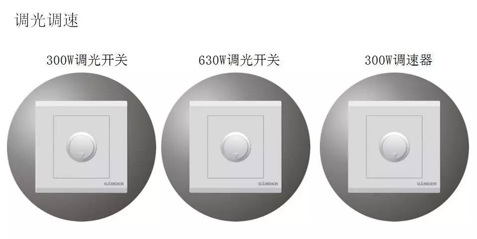 電工知識，開關，插座的分類-東莞電工證培訓學校-東莞考電工證多少錢