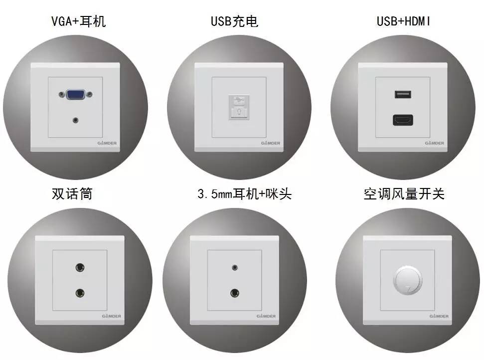 電工知識，開關，插座的分類-東莞電工證培訓學校-東莞考電工證多少錢