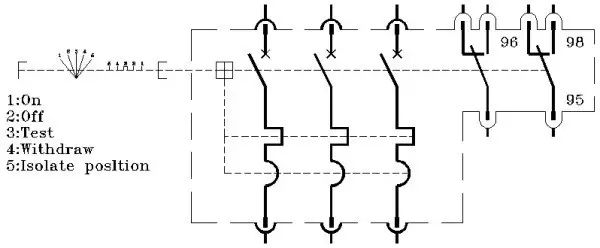東莞電氣自動(dòng)化培訓(xùn)， 怎樣用CAD繪制漂亮電氣圖? 大朗智通培訓(xùn)學(xué)校