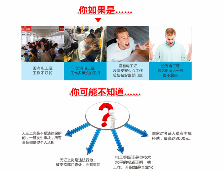 東莞plc編程培訓(xùn)，電氣圖中那些不能原諒的錯(cuò)誤！快看看你中招了沒！，大朗智通培訓(xùn)學(xué)校 電工考證培訓(xùn)