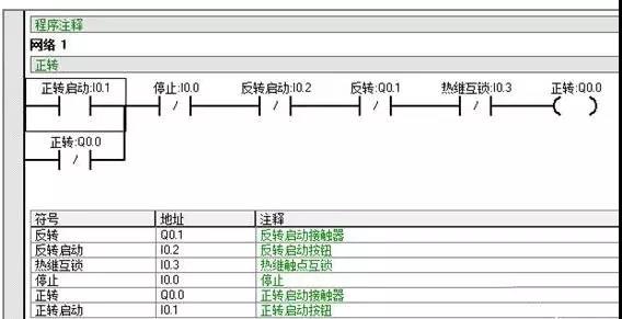 東莞plc編程培訓，【干貨】PLC點壞了怎么解決？沒辦法改點加個繼電器怎么接線？大朗智通培訓學校