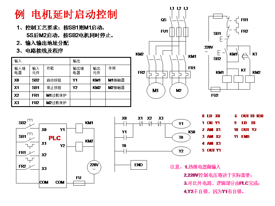 三菱plc-plc編程入門-東莞plc編程培訓-東莞電氣自動化培訓 三菱plc-plc編程入門-東莞plc編程培訓-東莞電氣自動化培訓