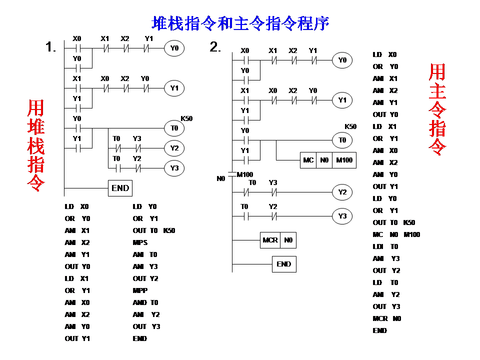 三菱plc-plc編程入門-東莞plc編程培訓-東莞電氣自動化培訓 三菱plc-plc編程入門-東莞plc編程培訓-東莞電氣自動化培訓