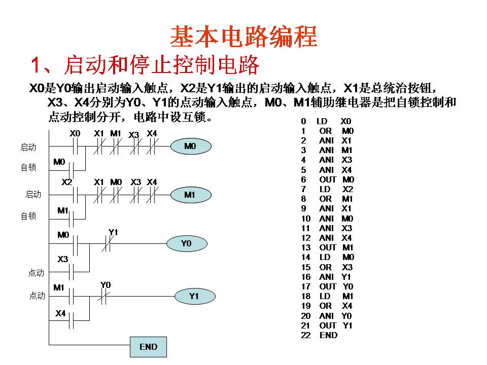 三菱plc-plc編程入門-東莞plc編程培訓-東莞電氣自動化培訓 三菱plc-plc編程入門-東莞plc編程培訓-東莞電氣自動化培訓