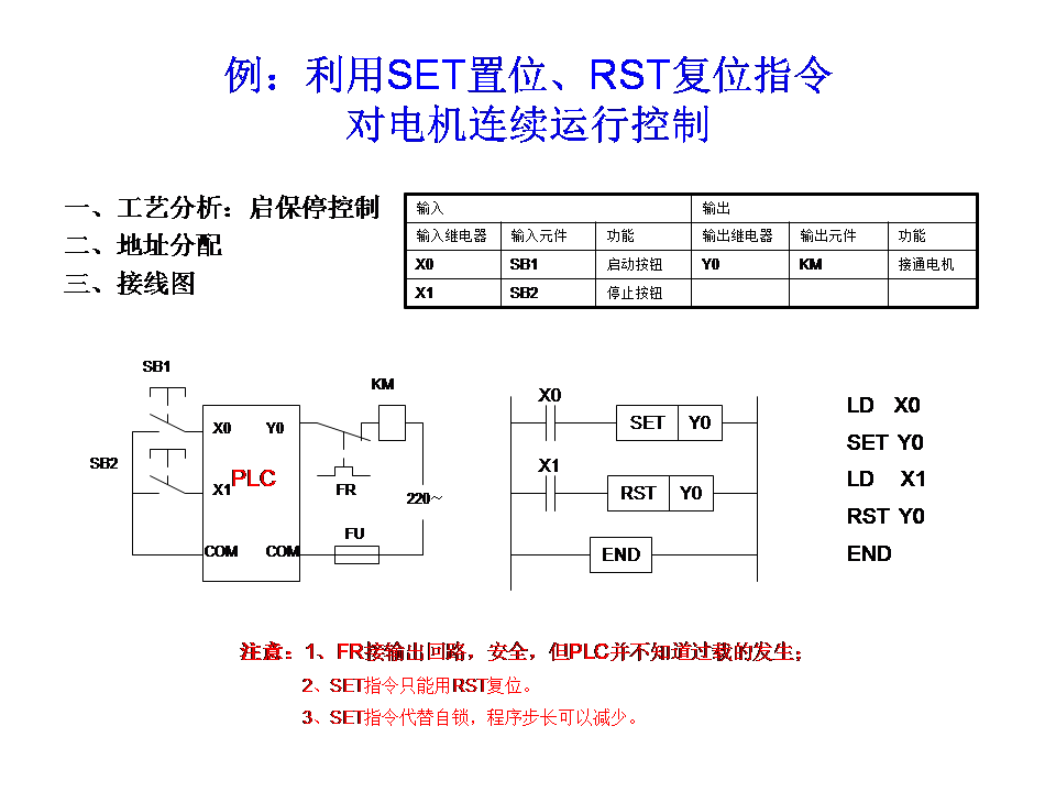三菱plc-plc編程入門-東莞plc編程培訓-東莞電氣自動化培訓 三菱plc-plc編程入門-東莞plc編程培訓-東莞電氣自動化培訓