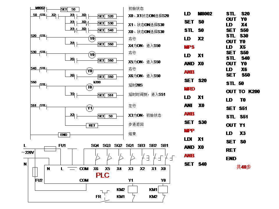 三菱plc-plc編程入門-東莞plc編程培訓-東莞電氣自動化培訓 三菱plc-plc編程入門-東莞plc編程培訓-東莞電氣自動化培訓