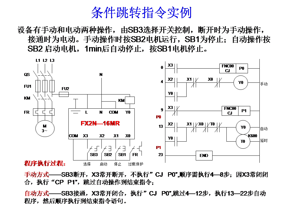 三菱plc-plc編程入門-東莞plc編程培訓-東莞電氣自動化培訓 三菱plc-plc編程入門-東莞plc編程培訓-東莞電氣自動化培訓