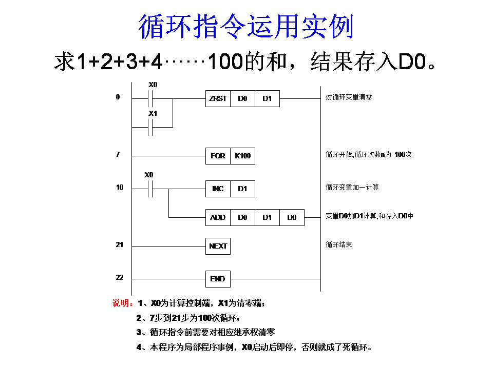 三菱plc-plc編程入門-東莞plc編程培訓-東莞電氣自動化培訓 三菱plc-plc編程入門-東莞plc編程培訓-東莞電氣自動化培訓