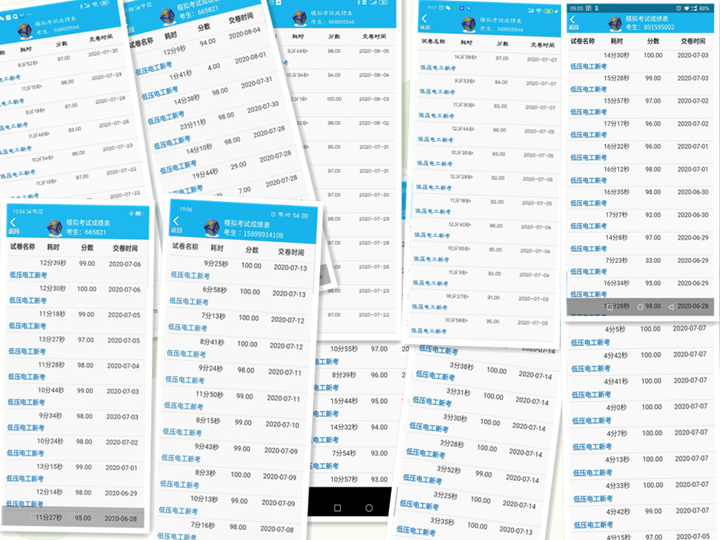 電工證難不難考?電工證考試容易通過嗎? 電工證難不難考?電工證考試容易通過嗎?