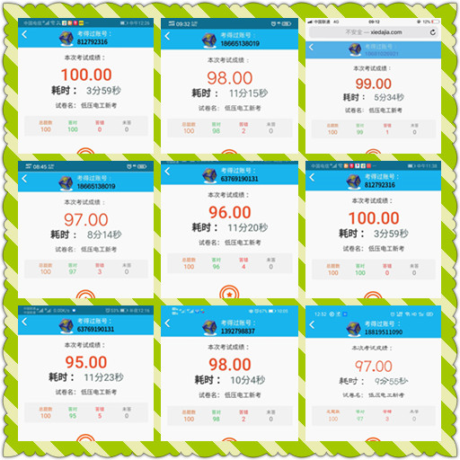 電工證難不難考?電工證考試容易通過嗎? 電工證難不難考?電工證考試容易通過嗎?