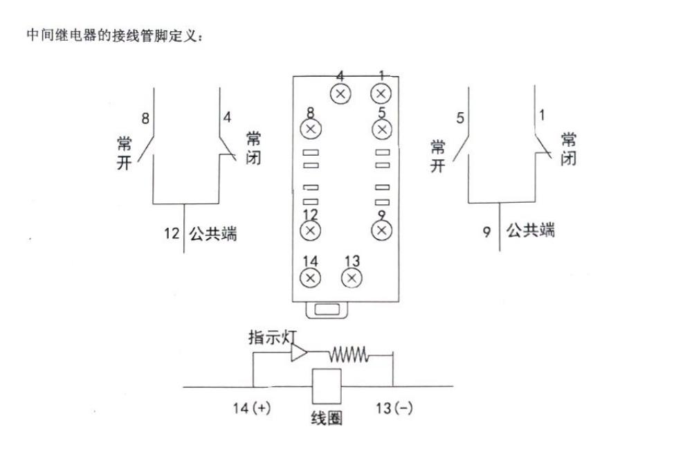 松山湖plc編程培訓機構哪家好?plc編程培訓學習內容有哪些? 松山湖plc編程培訓機構哪家好?plc編程培訓學習內容有哪些?