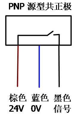 松山湖plc編程培訓機構哪家好?plc編程培訓學習內容有哪些? 松山湖plc編程培訓機構哪家好?plc編程培訓學習內容有哪些?