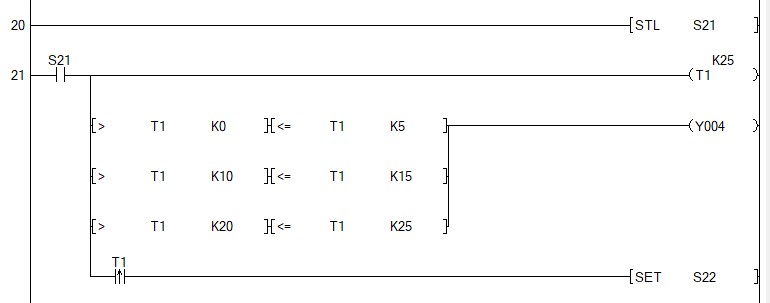 大朗智通培訓(xùn),PLC培訓(xùn),電工培訓(xùn),工業(yè)機(jī)器人培訓(xùn)/常見(jiàn)紅綠燈閃爍解決方案 大朗智通培訓(xùn),PLC培訓(xùn),電工培訓(xùn),工業(yè)機(jī)器人培訓(xùn)/常見(jiàn)紅綠燈閃爍解決方案