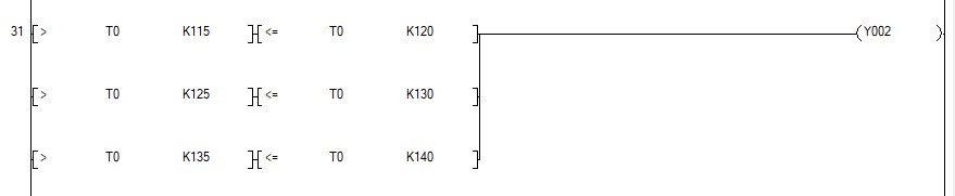 大朗智通培訓(xùn)，PLC培訓(xùn)，電工培訓(xùn)，工業(yè)機(jī)器人培訓(xùn)/常見(jiàn)紅綠燈閃爍解決方案