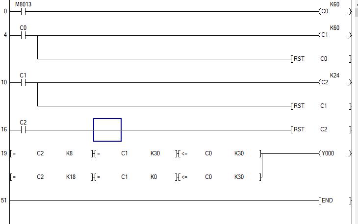 東莞市大朗培訓(xùn)學(xué)校，電工，電氣自動化PLC編程，工業(yè)機器人培訓(xùn)，焊工培訓(xùn)