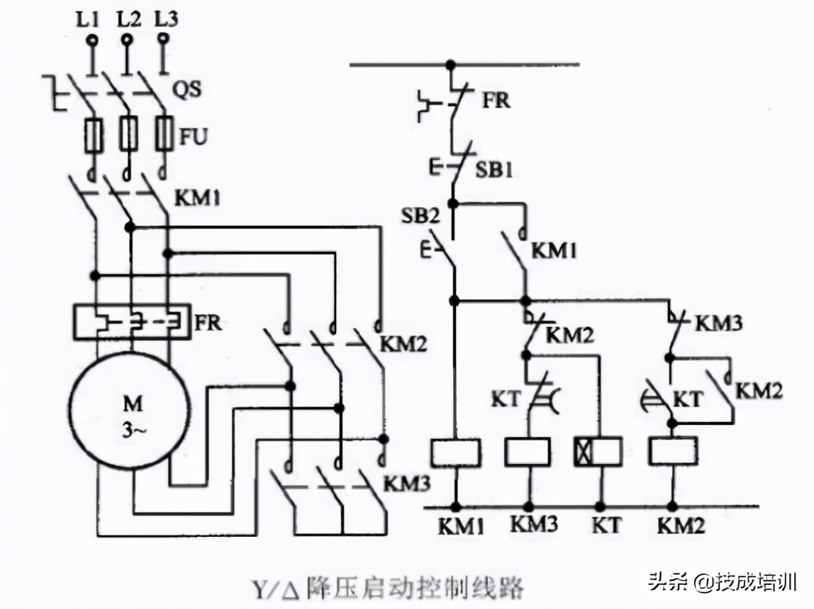 大嶺山鎮plc電氣白天班培訓 大嶺山鎮plc電氣白天班培訓