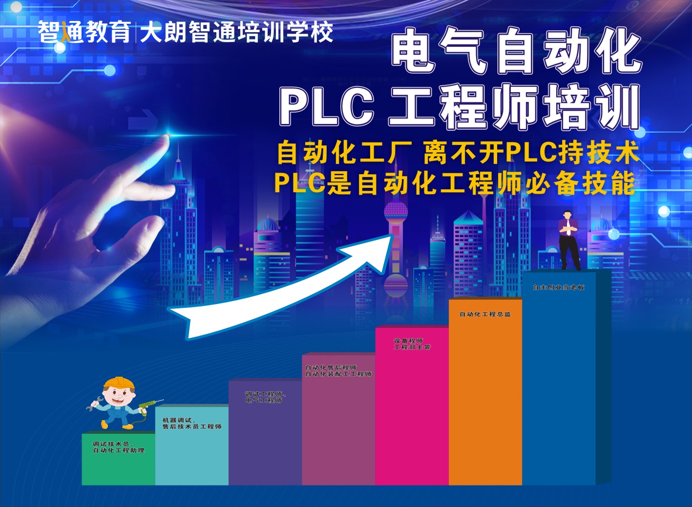 PLC編程培訓(xùn),plc就業(yè)方向和就業(yè)前景 PLC編程培訓(xùn),plc就業(yè)方向和就業(yè)前景